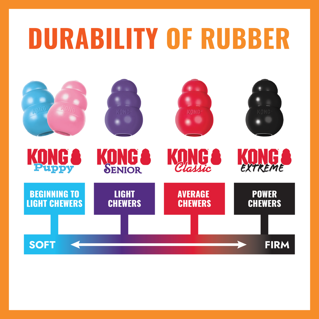 KONG Aqua Lg EU