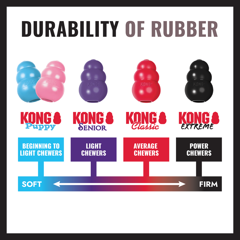 KONG Extreme Ball w/Hole Lg EU