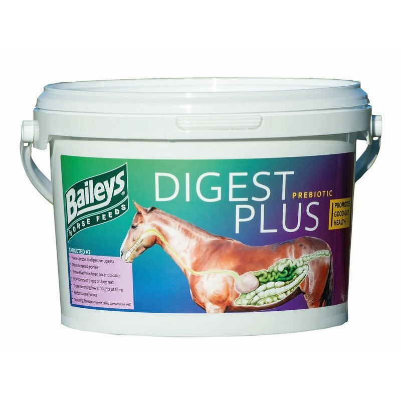Baileys Digest Plus Prebiotic 1kg