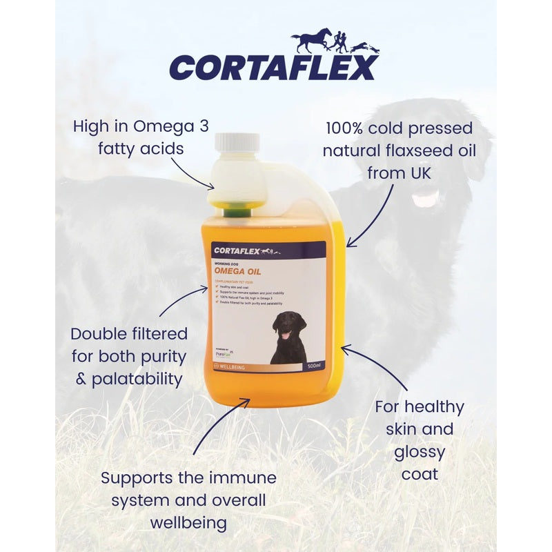 Equine America Cortaflex Canine Omega Oil 500ml