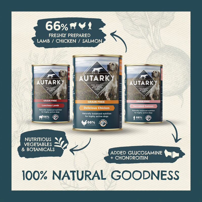 Autarky Grain Free Variety Pack Tins 395g x 12