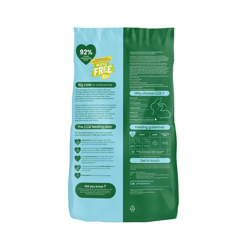 Burgess Excel Junior & Dwarf Nuggets Mint 1.5kg x 4