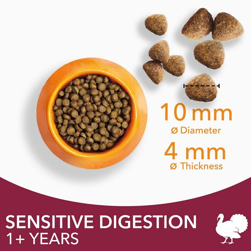 Iams Cat Adult Sensitive Digestion with Turkey 2kg x 2