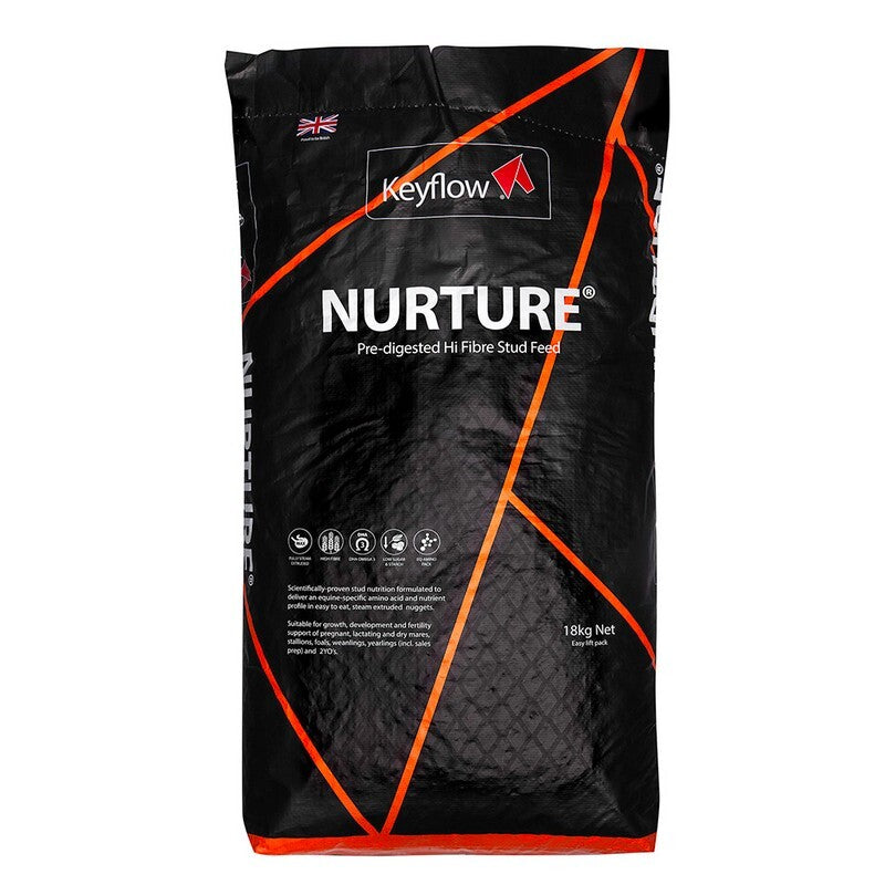 Keyflow Nurture 18kg