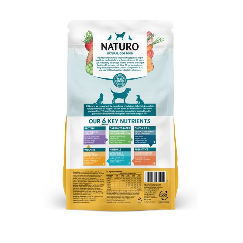 Naturo Puppy Grain Free Chicken with Sweet Potato & Veg 2kg x 4