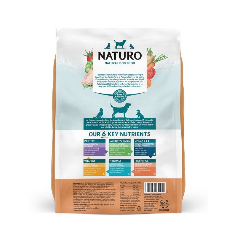 Naturo Adult Grain Free Turkey with Potato & Veg 10kg