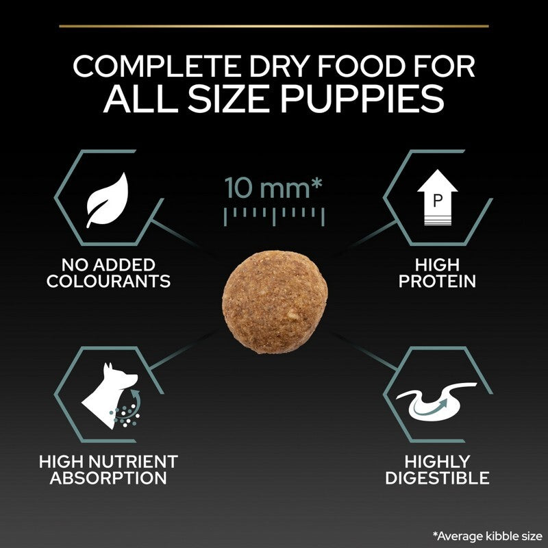 Pro Plan Puppy Grain Free Sensitive Digestion All Sizes 12kg