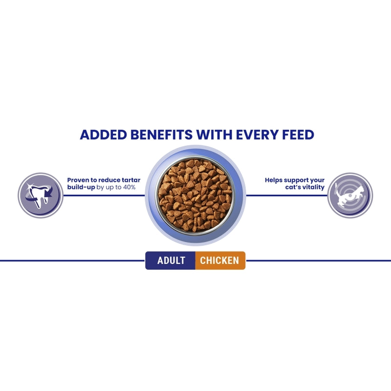 Purina One Adult Cat Chicken and Wholegrains 7.5kg