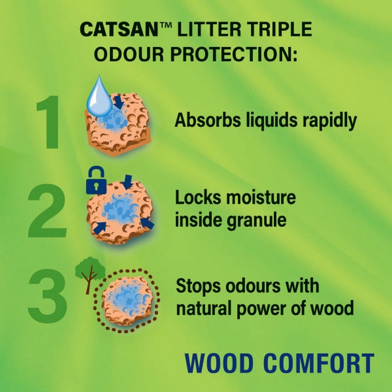 Catsan Wood Comfort Cat Litter 20L