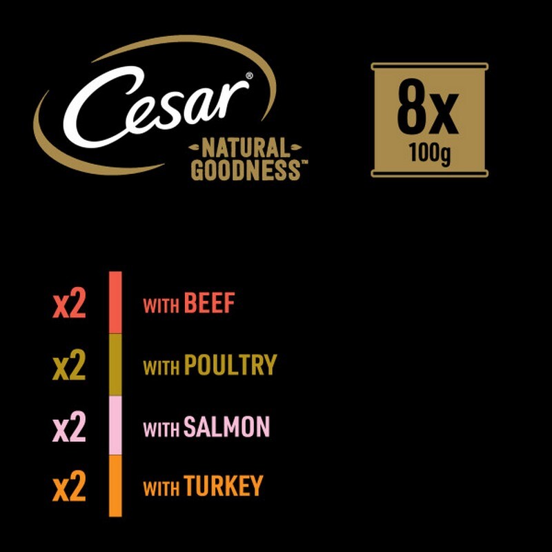 Cesar Natural Goodness Mixed Selection in Loaf 100g x 8 x 3