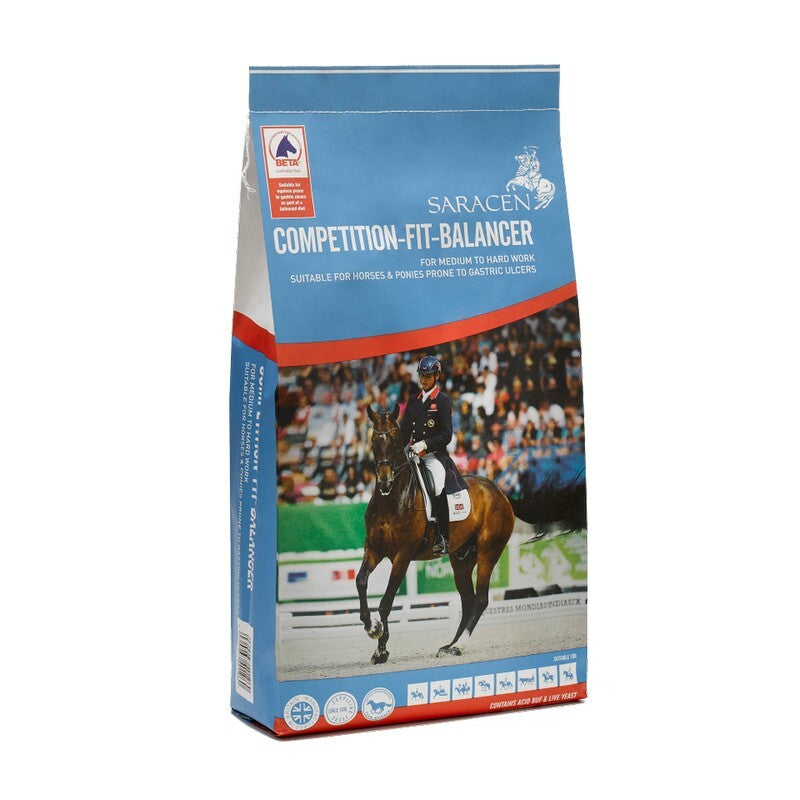 Saracen Competition Fit Balancer 20kg