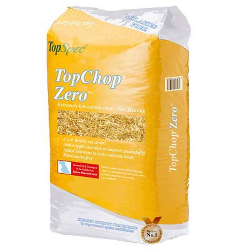 TopChop Zero 12.5kg