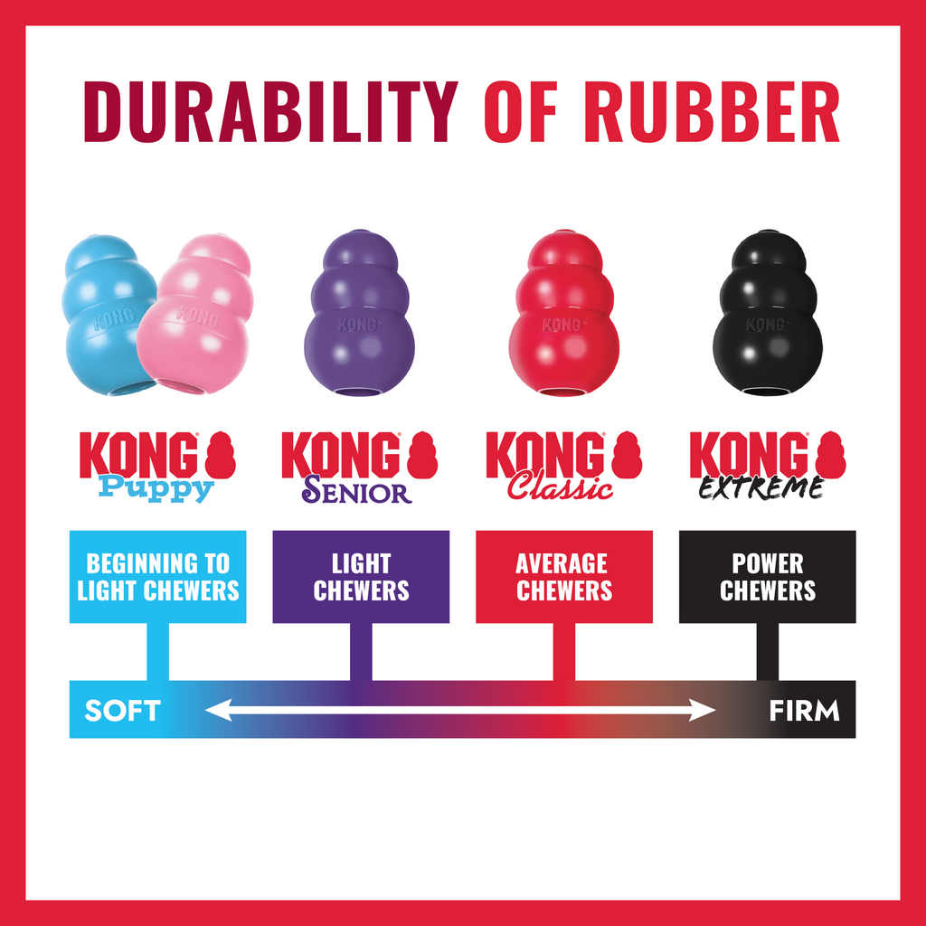 Kong Classic XL